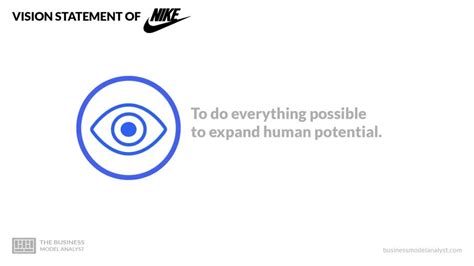 doelstellingen nike|Nike doelstellingen 2025.